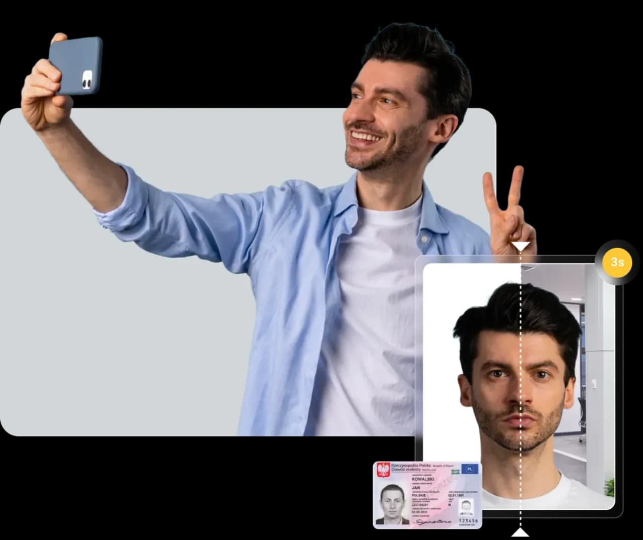 Gdzie zrobić zdjęcie do dowodu? Sprawdź najlepsze miejsca w Polsce