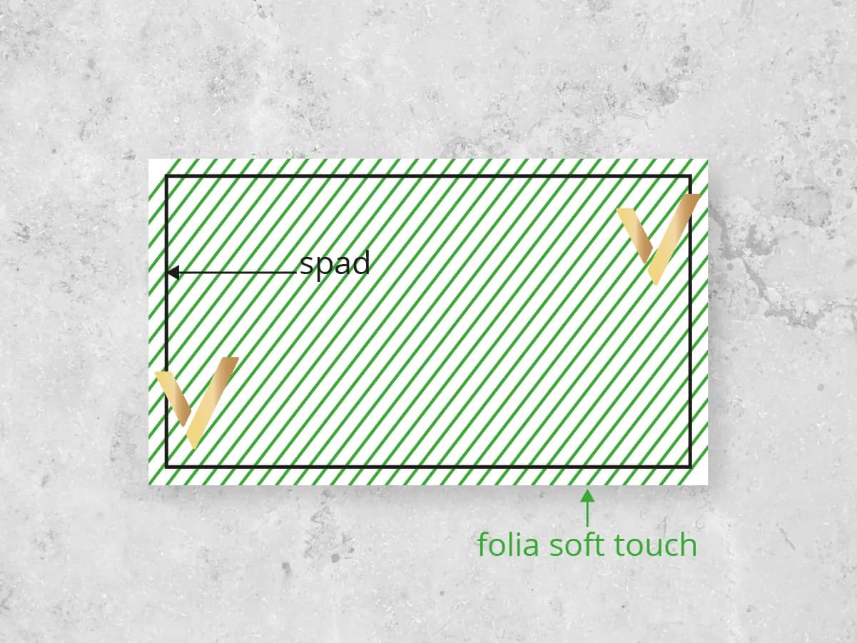 Jak dodać spady w Photoshopie, aby uniknąć problemów z drukiem